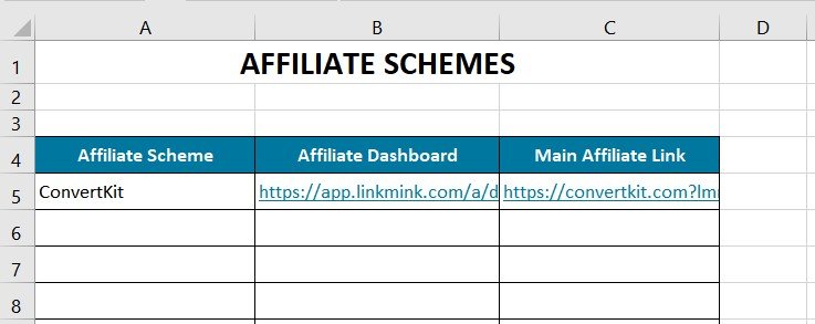A simple spreadsheet, with three columns: Affiliate Scheme, Affiliate Dashboard and Main Affiliate Link. Completed with ConvertKit as an example.