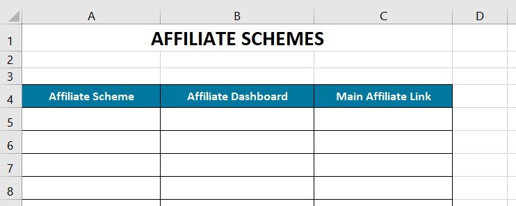 A simple spreadsheet, with three columns: Affiliate Scheme, Affiliate Dashboard and Main Affiliate Link.