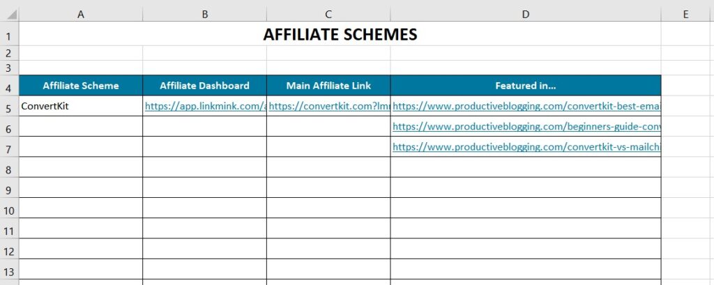 Affiliate Link Tracking Spreadsheet with additional colum for 'Featured In'