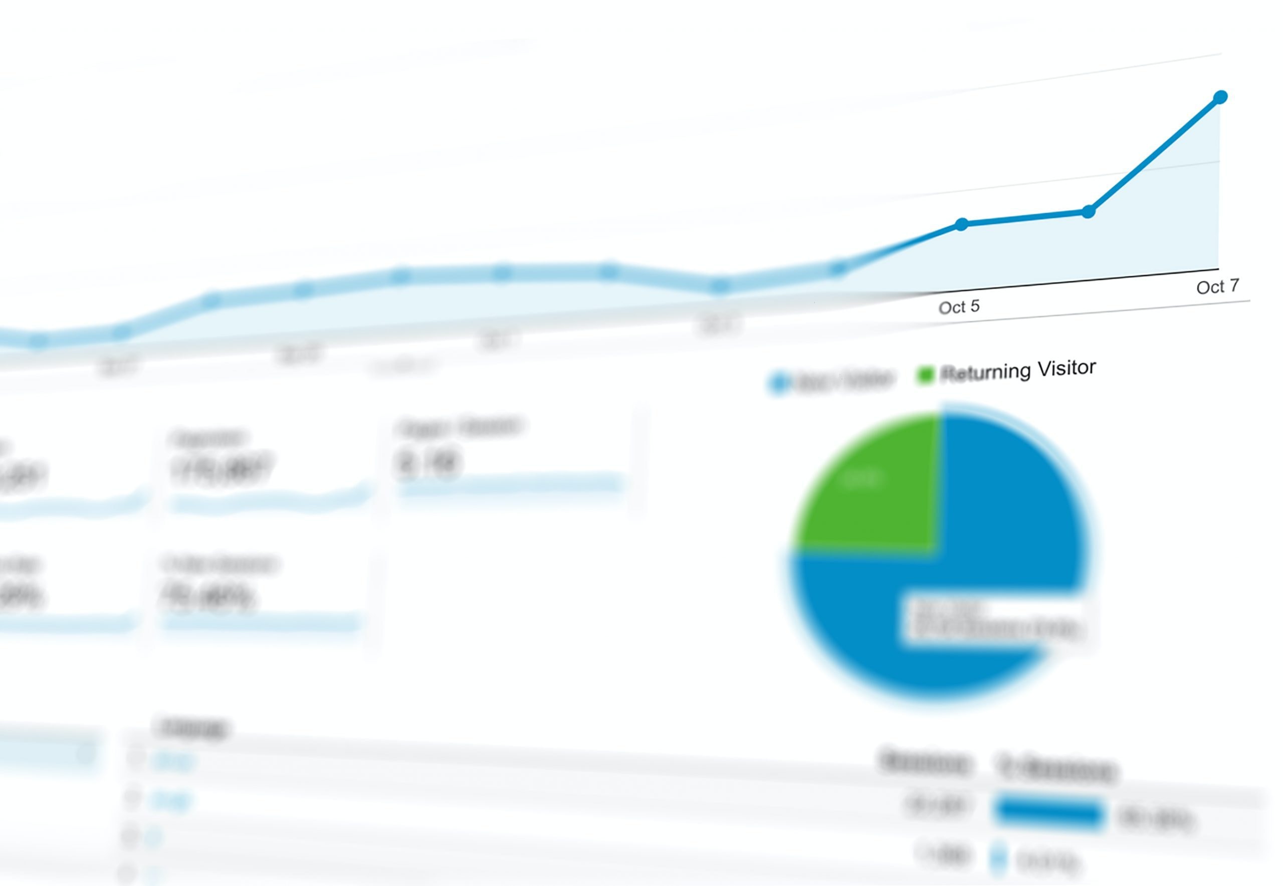 Blurred out Google Analytics